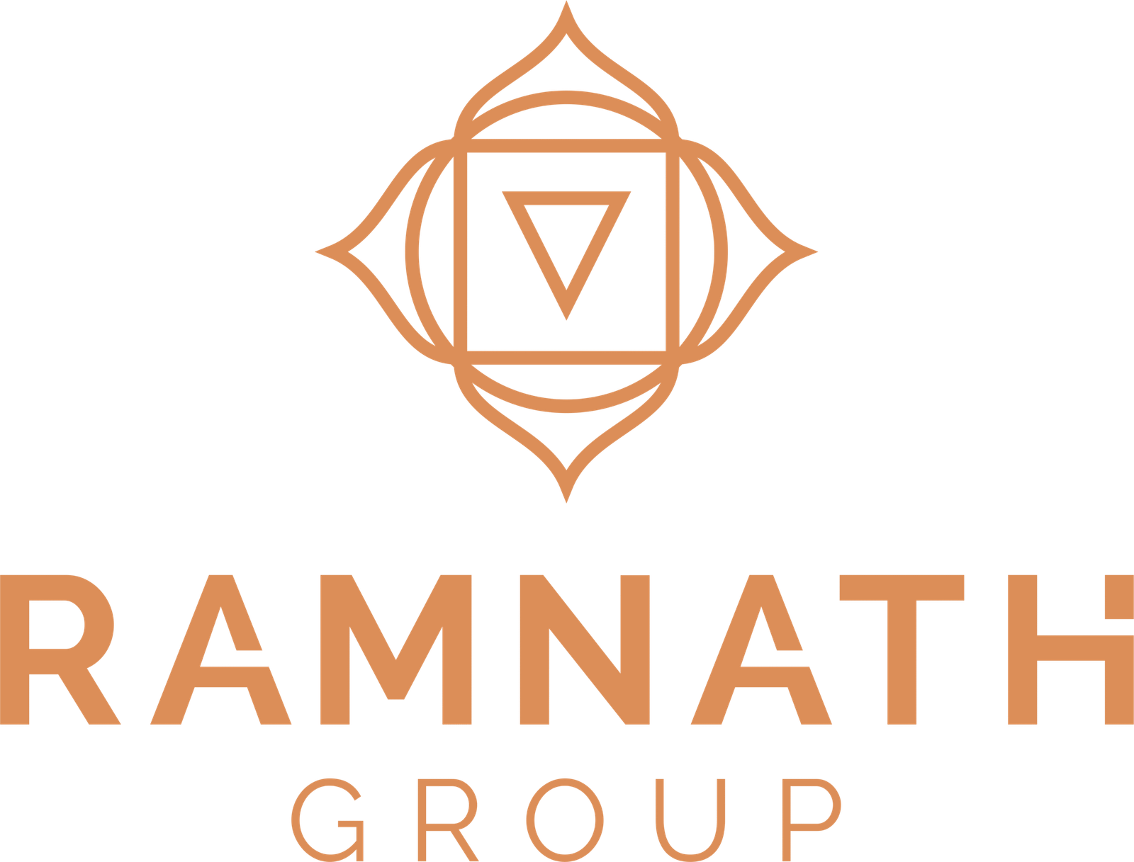 Ramnath Group
