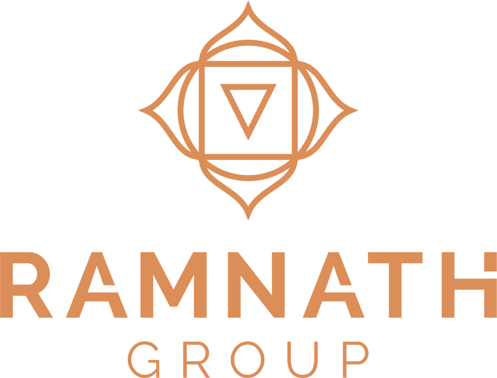 Ramnath Group